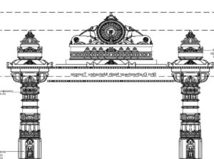 ghaziabad newsऐतिहासिक दूधेश्वरनाथ मंदिर के जीर्णोद्धार का शुभारंभ