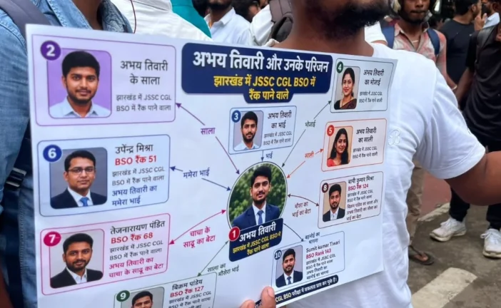 अहम: अभय तिवारी बना झारखंड आंदोलन का पोस्टर बॉय हर रिश्ते...