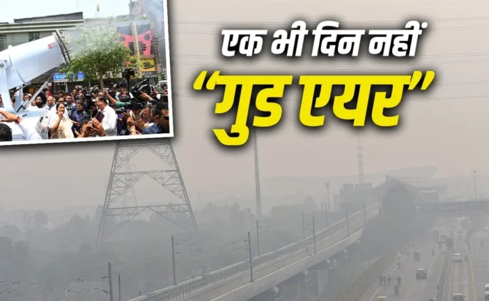 अहम: रहने लायक नहीं राजधानी दिल्ली साल में 165 दिन जहरीली...