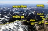 बड़ी खबर: आधा किलोमीटर से बड़ा बर्फ का टुकड़ा 4000 फीट नी...