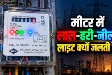 बड़ी खबर: बिजली मीटर में लगी चार लाइटों से पता करें मीटर ...